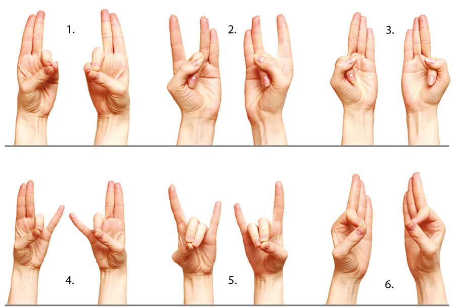 Joga dloni – mudry lecznicze Joga dloni – mudry dłoni